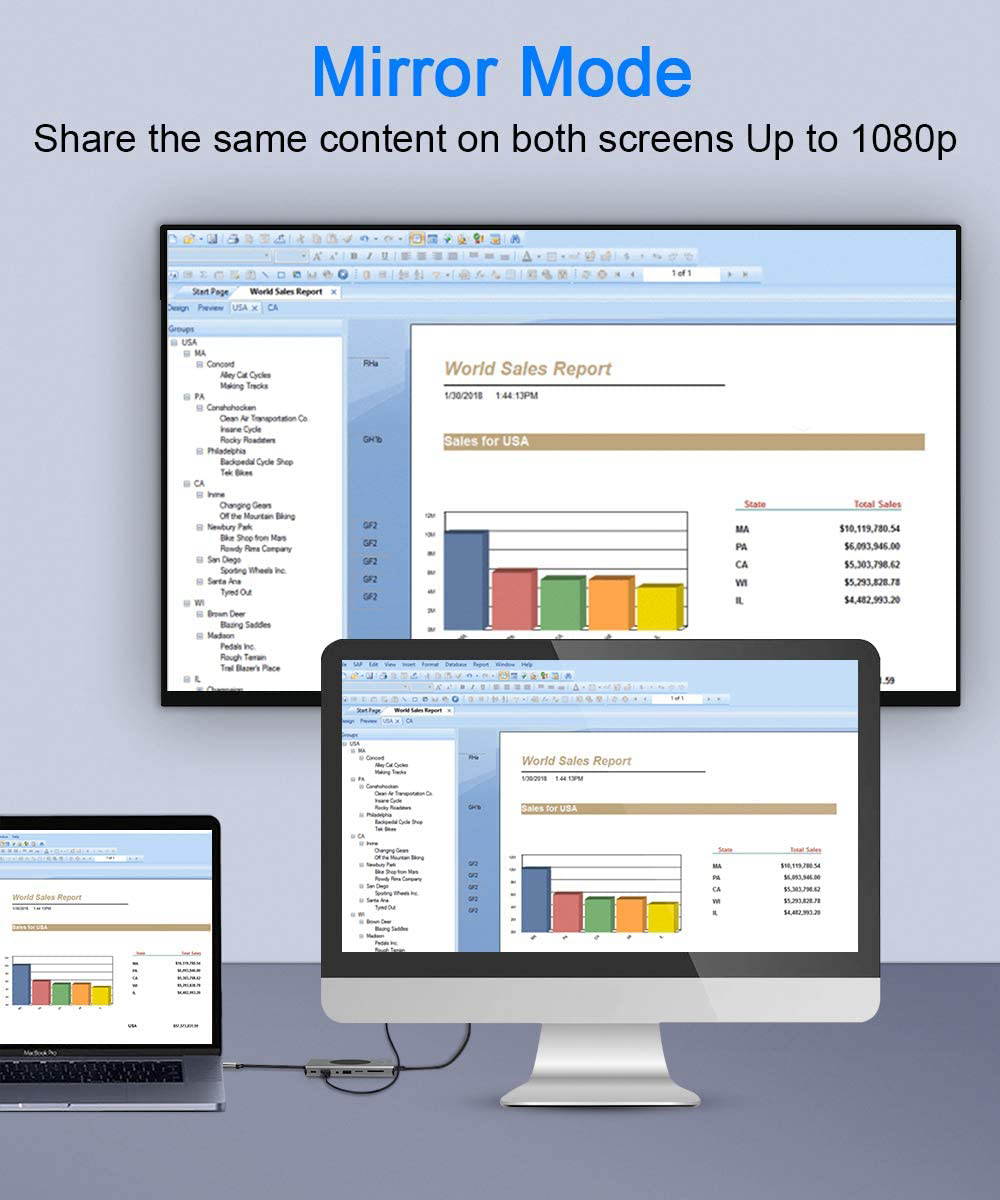 15 in 1 USB C Hub Multiport Adapter USB-C Docking Station with 4K HDMI, VGA, Ethernet, Wireless Charging, 100W PD, 3 USB 3.0, SD/TF Card Reader Compatible for MacBook Pro and More Type C Laptops