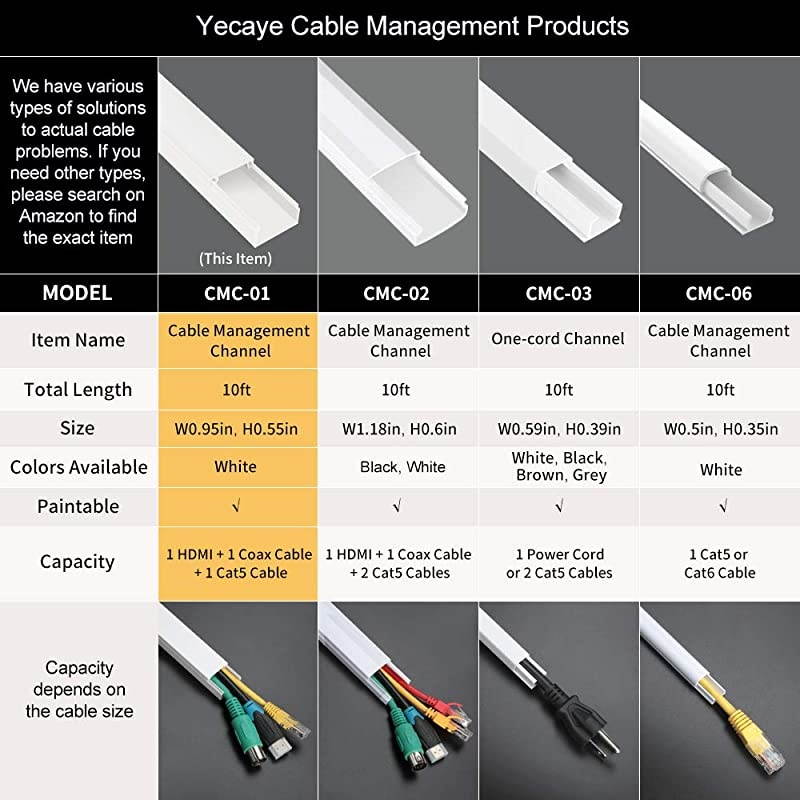 Hider Cord Cover Raceway Kit CMC01 Cable Management Channel 125in Cable Concealer for Mount TV System Paintable OnWall Runner Cord Hider 8X L157in W095in H055in White
