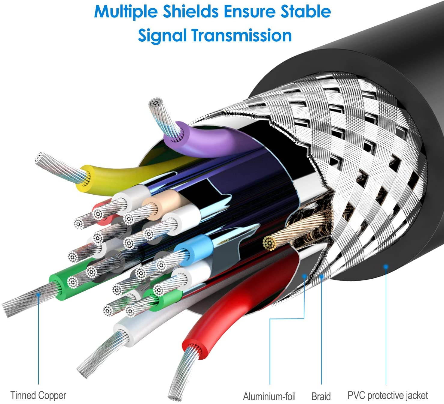 Mini DP to DVI Adapter Mini DisplayPort to DVI Converter Cable
