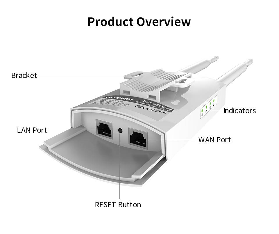 Original Comfast CF-EW72 1200Mbps 2.4G 5Ghz Outdoor Coverage Access Point AP WiFi Router Repeater Wireless Bridge