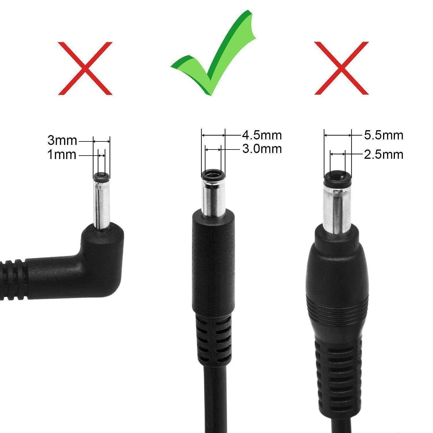 AC Adapter Power Charger for Dell Optiplex 3020 3040 7040 9020 Micro Desktop 65W