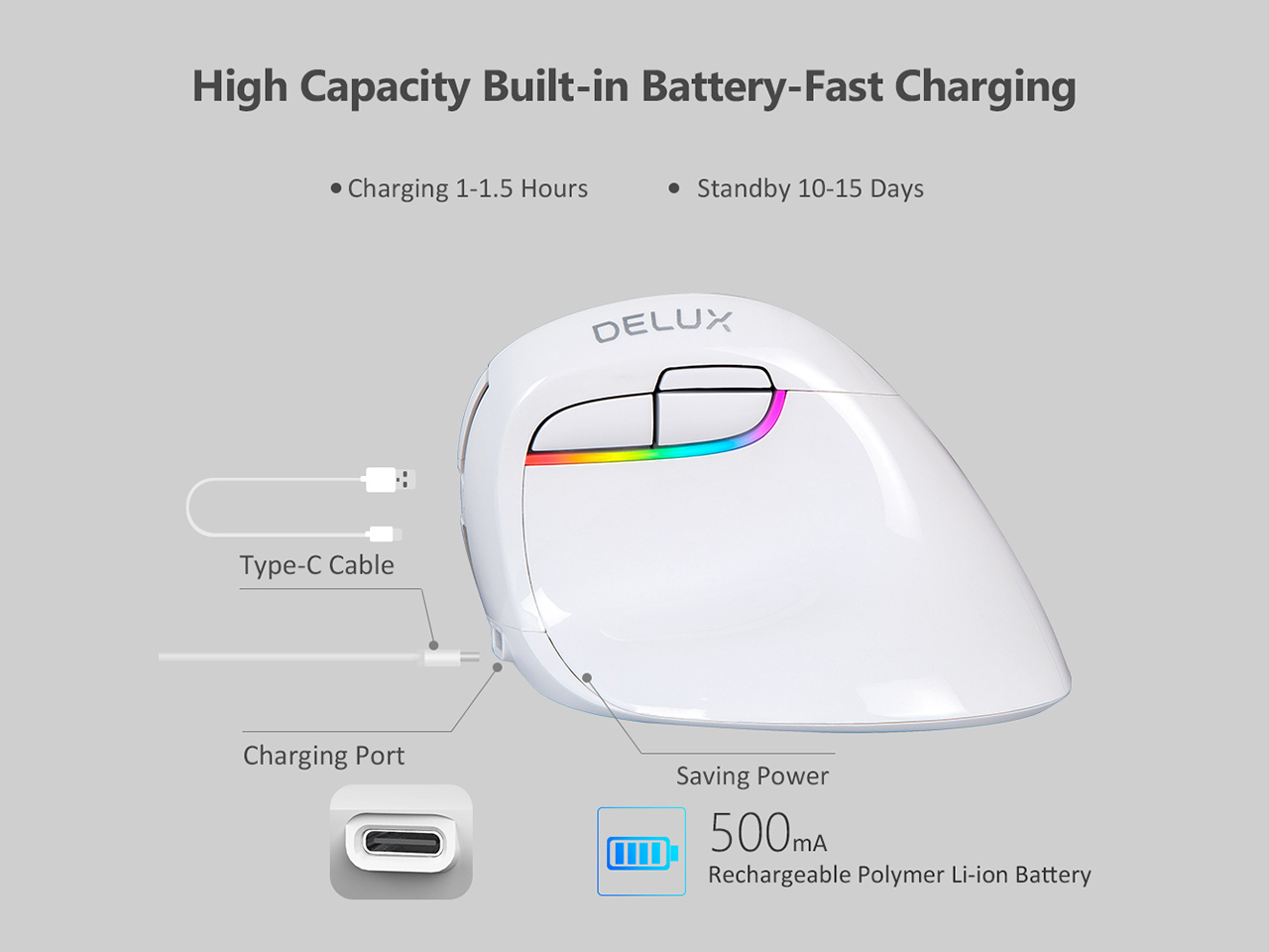 DELUX Wireless Small Vertical Mouse, Type-C Rechargeable Dual Mode Silent Ergonomic Mice with Bluetooth 4.0 and USB Nano Receiver, 4 Adjustable DPI and 6 Buttons (M618mini-White)