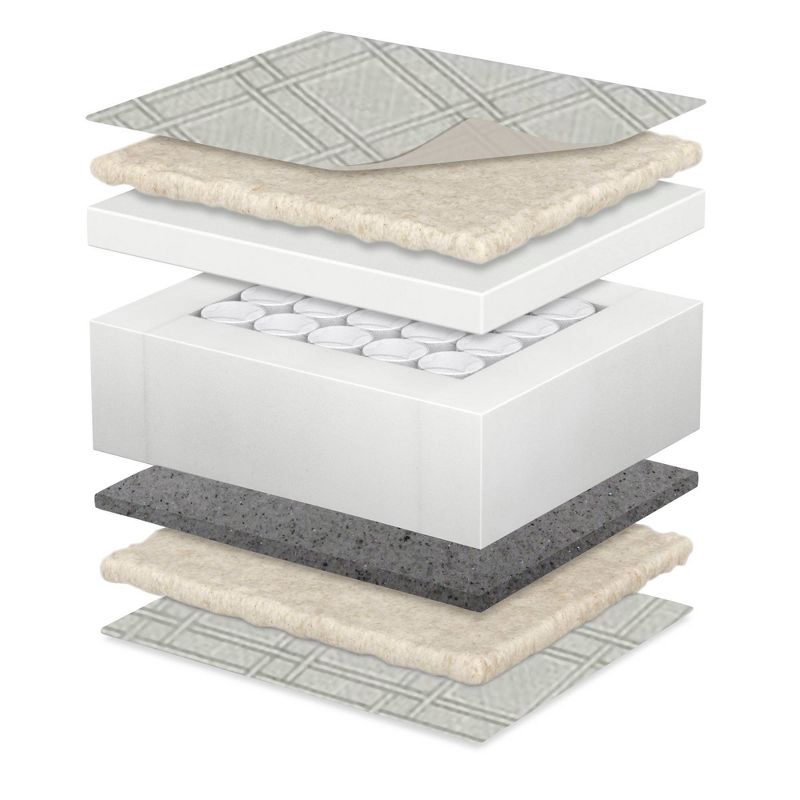 Beautyrest Black Diamond 2 Stage Crib and Toddler Mattress - White