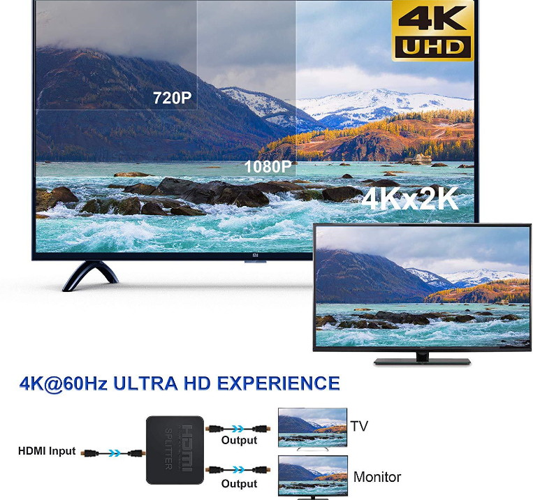 Hdmi 2.0 Distributor HDMI 1 to 2,HDMI 1 in 2 out 4K 60Hz hdcp2.2 Splitter