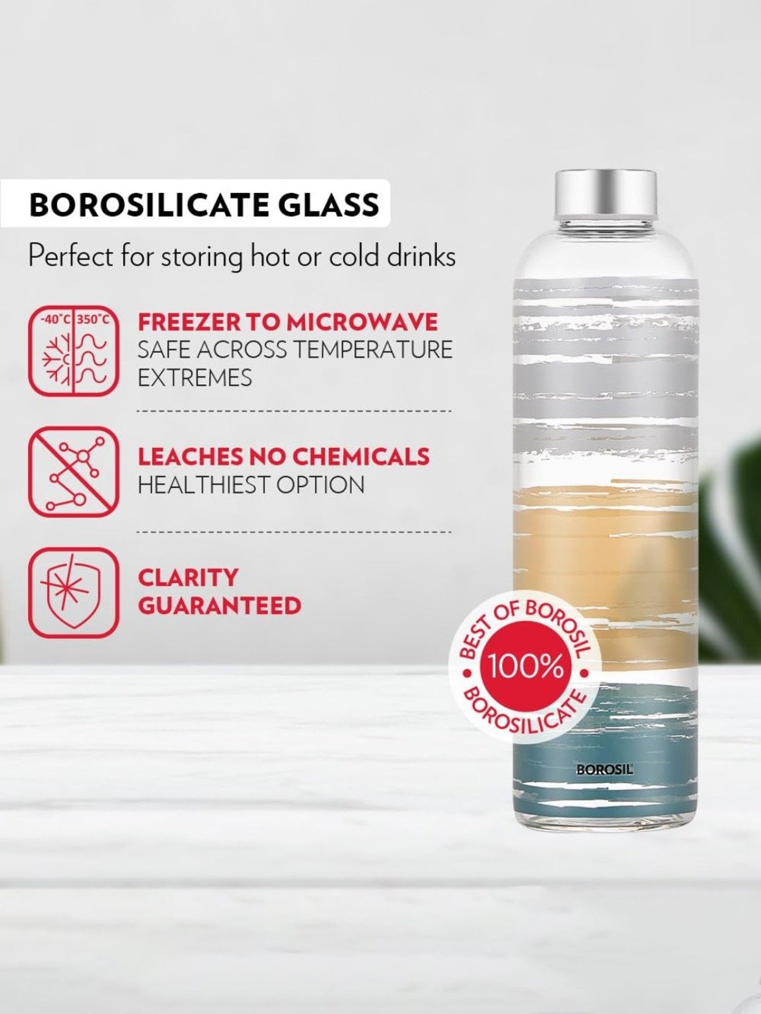 Borosil Water Bottle with Fridge Safe & Leakproof Set of 2 (Transparent, 1000 ml)