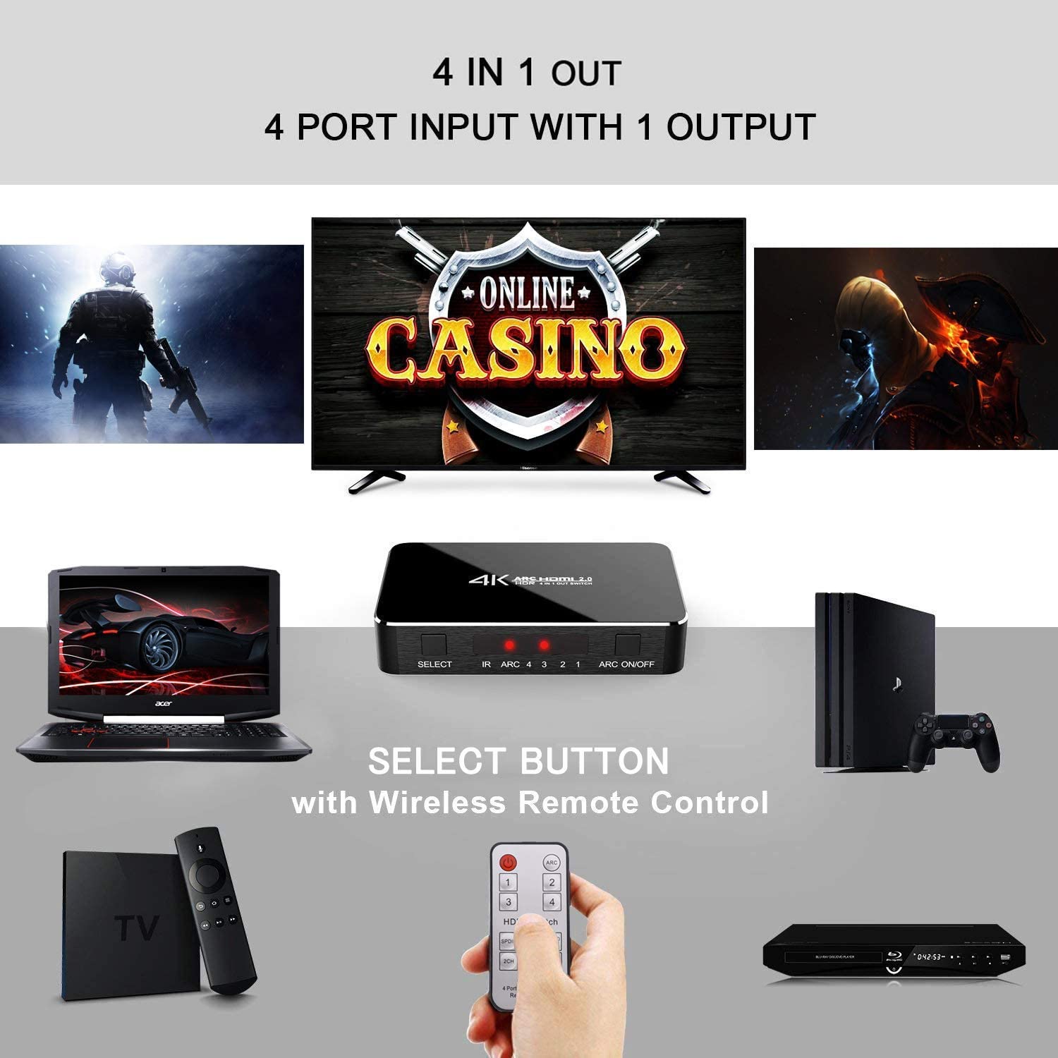 HDMI Switch 4x1 with Audio Extractor, 4K@60Hz Ultra HD HDMI Switcher with Optical TOSLINK SPDIF, 3.5mm Audio Support ARC Function, 3D, 1080P @120Hz, 4Kx2k @60Hz HDTV (IR Wireless Remote Control)