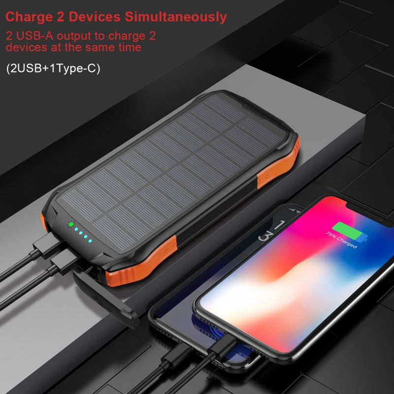 Solar Power Bank, PowerCore Solar 16000 Dual-Port Solar Charger with Flashlight, IP65 Splashproof, Dustproof for Camping/Outdoor Activities, Compatible with iPhone, Samsung Smartphones.