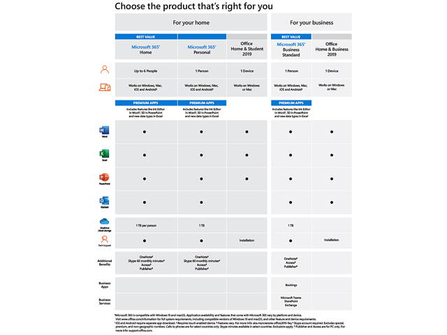 Scientific Graphic Calculator -  CS121 - Scientific and Engineering Calculator - Programmable System (Purple)