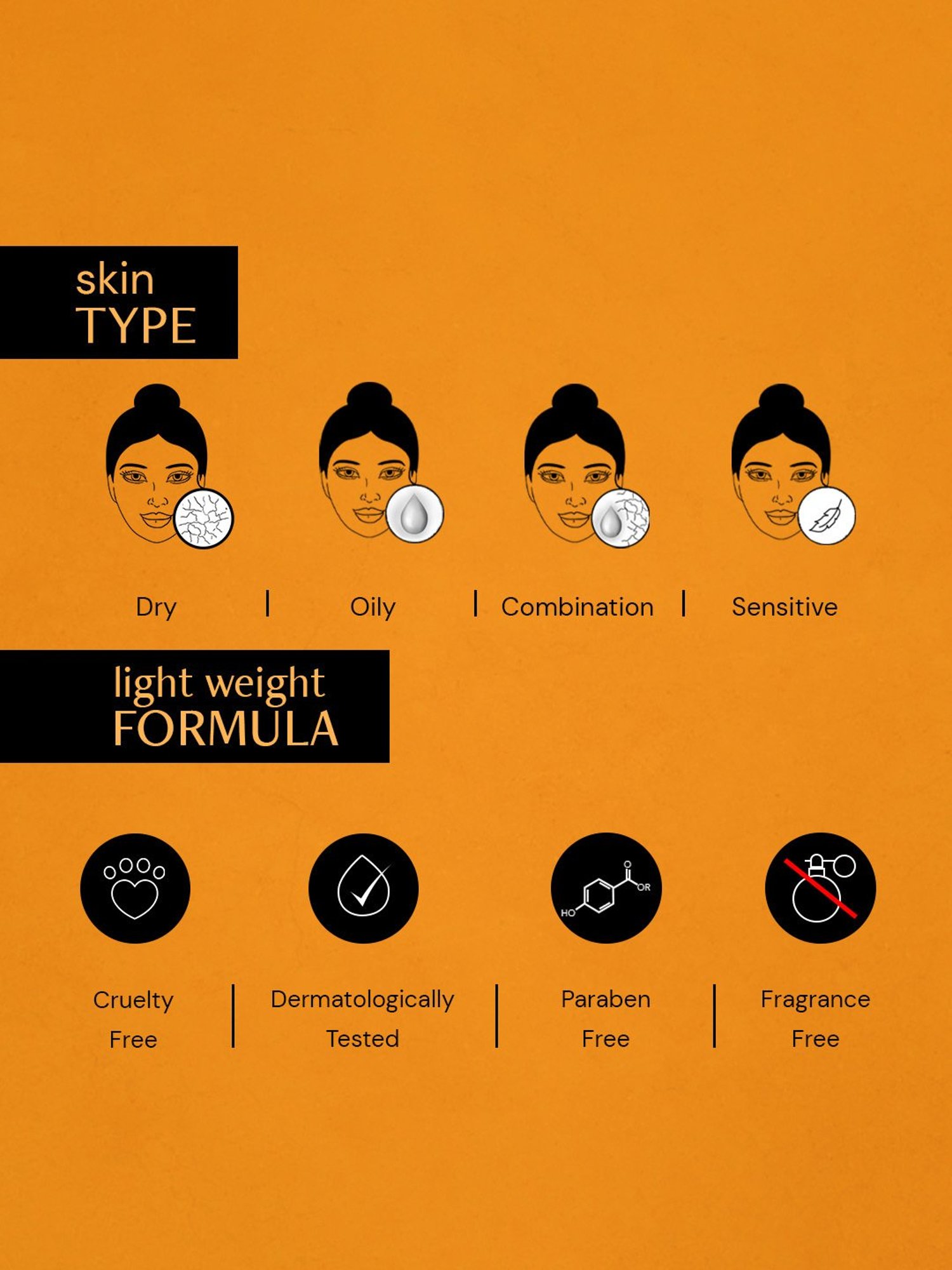 Deconstruct Vitamin C Serum with 10% Vitamin C & 0.5% Ferulic Acid - 30 ml