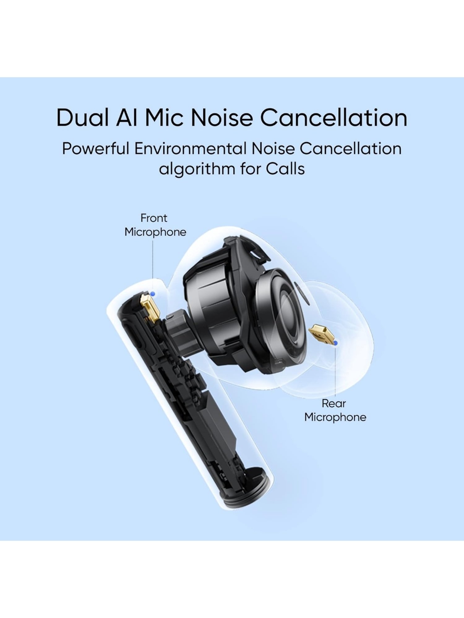 Realme Buds Air 5 in-Ear BT Earbuds with 50dB ANC & Upto 38H Battery (Arctic White, True Wireless)