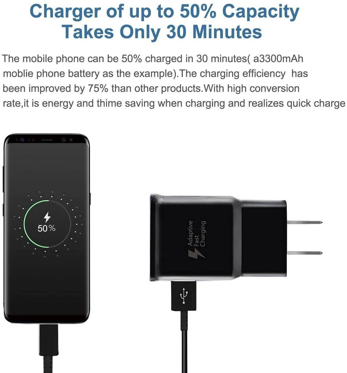 Adaptive Fast Charging Wall Charger with USB Type C Cable Compatible Samsung Galaxy S8 S9 S10 Plus Active Note 8 9 10, Fast Charger Kit for Samsung Galaxy S8 S9 S10 Plus Active Note 8 9 10