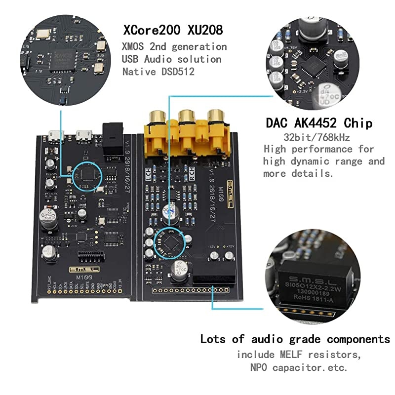 M100 USB DAC AK4452 DSD512 Coaxial Optical OTG 32Bit768kHz Hifi Audio Decoder Blue