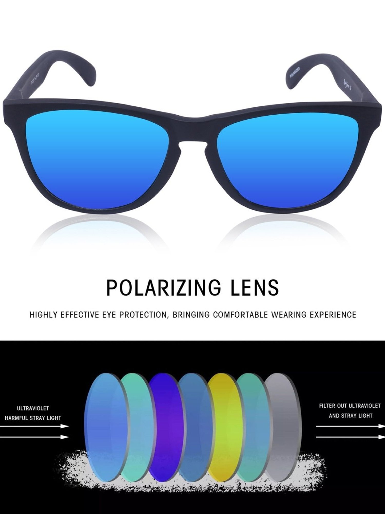 Resist Eyewear Blue Wayfarer UV Protection Unisex Sunglasses