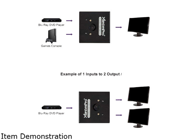 XtremPro 61032 4K HDMI 4K 2 Ports Bi-Direction Switch, 2 x 1 / 1 x 2 Hub-HDCP Passthrough, Supports Ultra HD 4K, 3D, 1080P, 1080i, 720p, No power Source need - Black