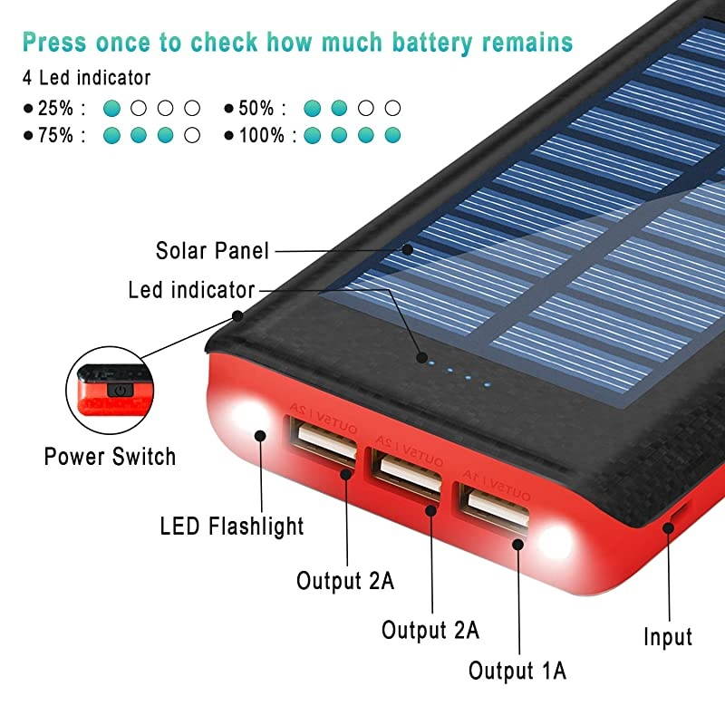Charger Power Bank 25000 mAh Portable Charger 3 Output Battery Pack with Flashlight Including Small USB Fan Compatible Android Phone Tablet and Other Smart Devices