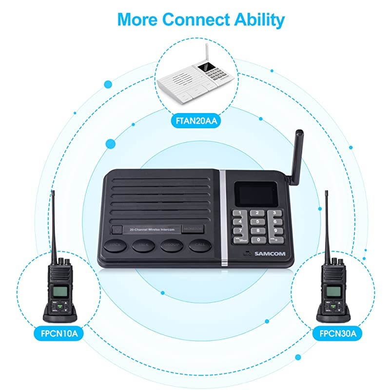 Short Antenna UHF 400-470MHz Business Radio Antenna Two Way Radio 4.52 inch Mini Female Antenna for  Walkie Talkie