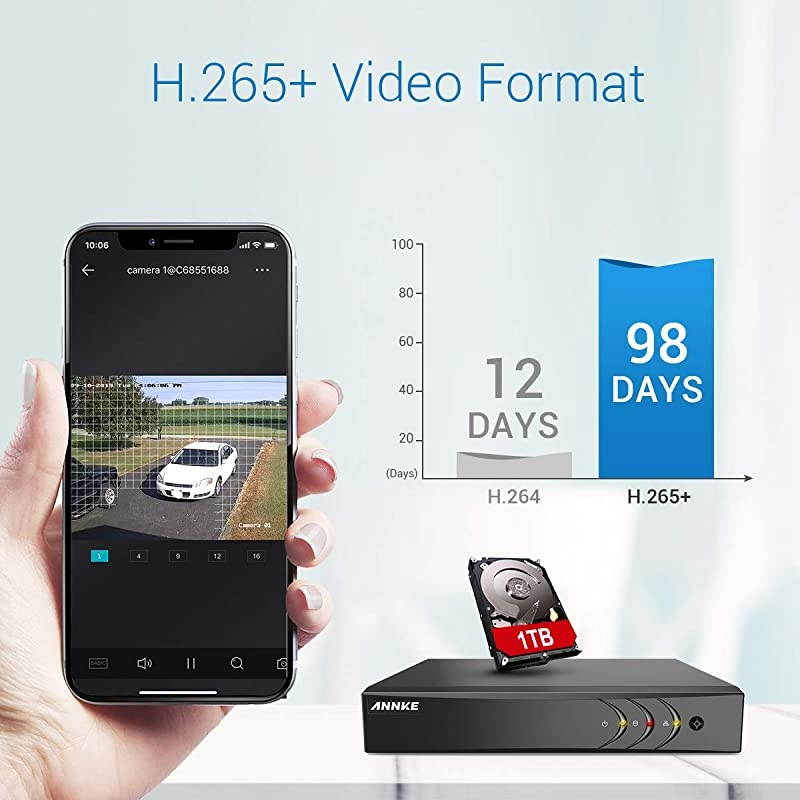 S300 CCTV Camera System 8 Channel 5MP 5-in-1 H.265+ DVR and 8X1080P HD Weatherproof Dome Cameras, PIR Detection, White Light Alarm, Email Alert with Snapshots, 1TB Hard Drive