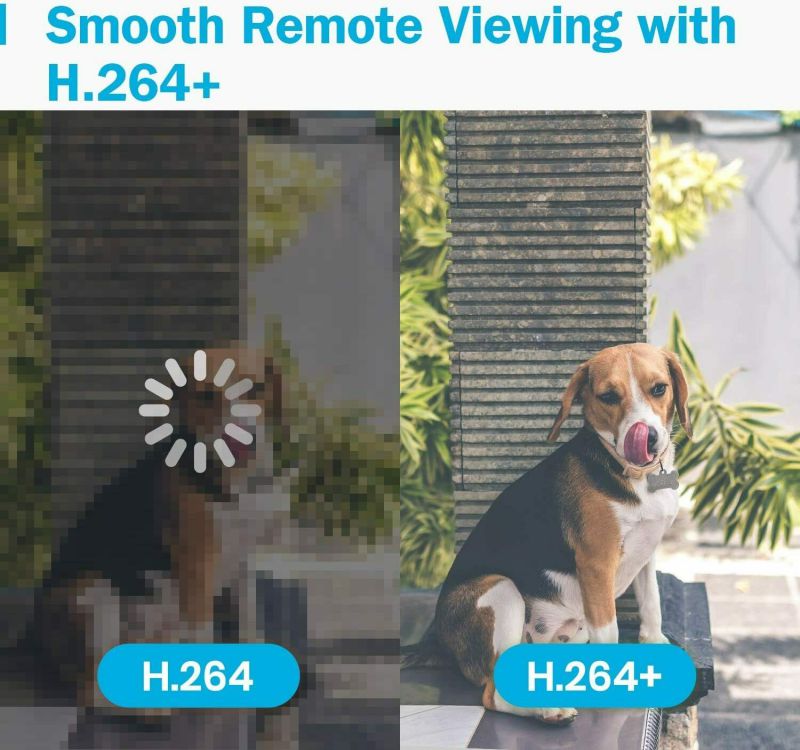 ANNKE 8 Channel Security Camera System 5-in-1 1080P lite H.264+ Wired DVR with 1