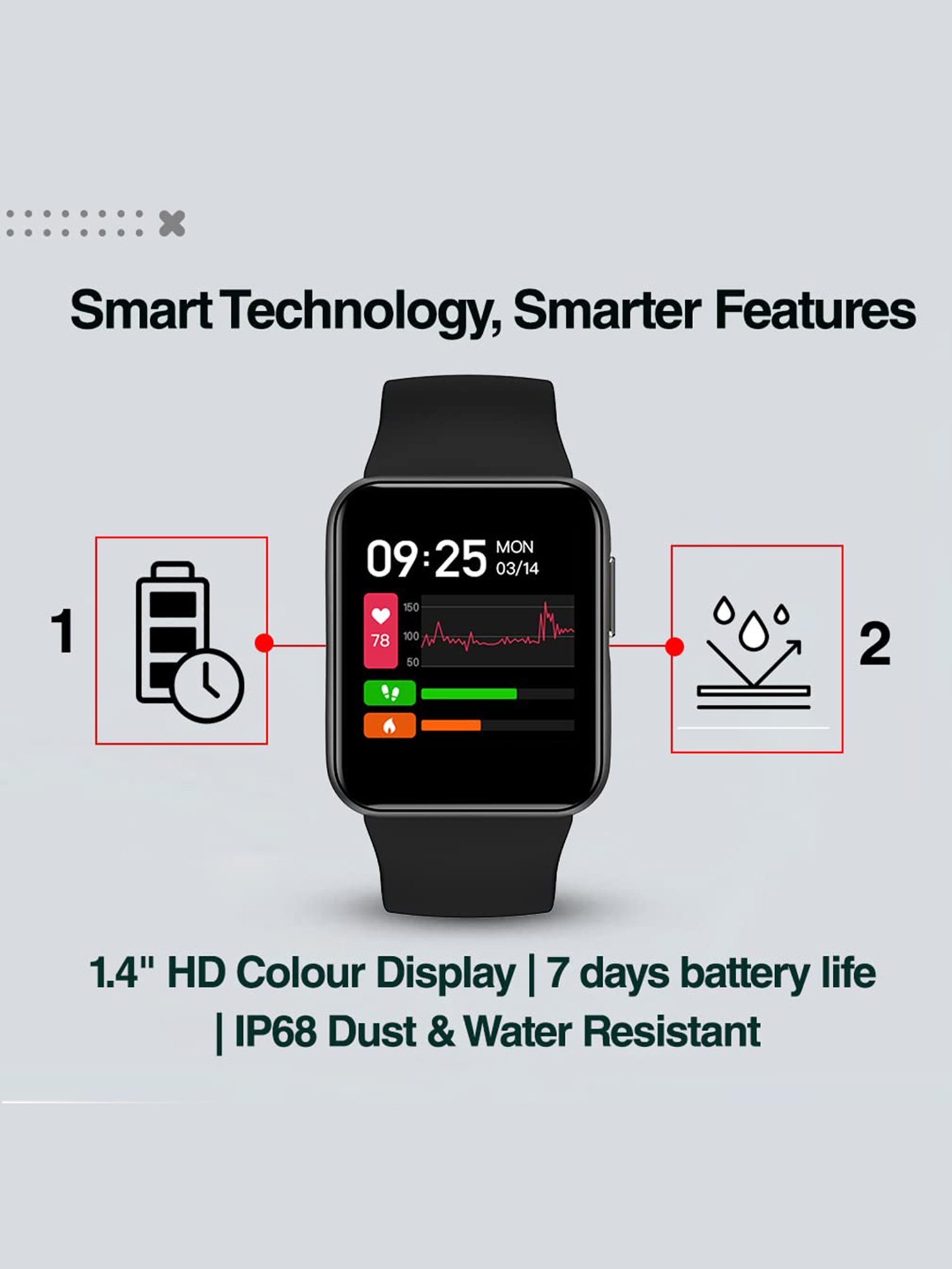 GOQii Smart Vital Lite 1.4 inch Smart Touch HD with 3 Months Health Coaching Smartwatch (Black)