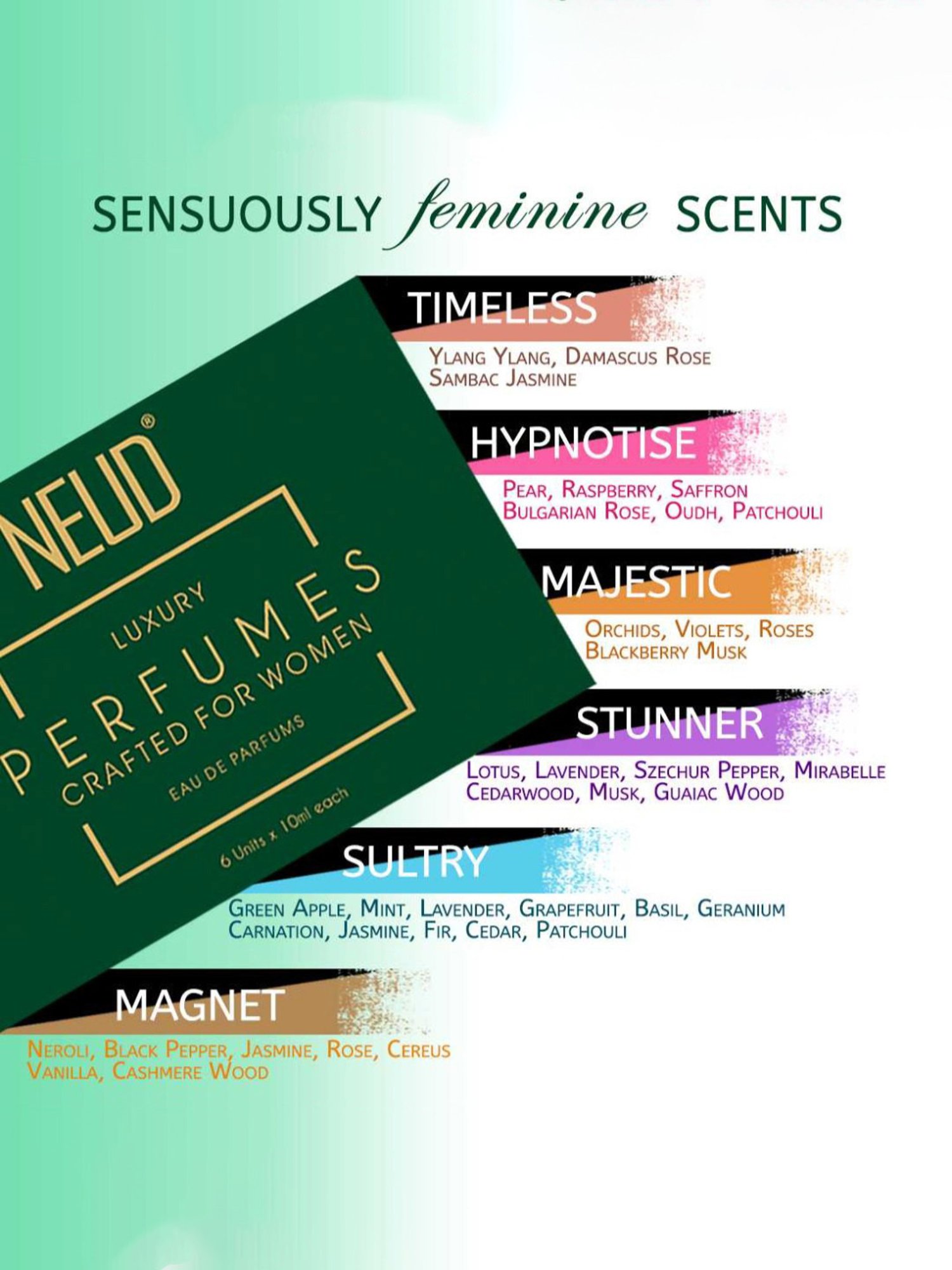NEUD Luxury Perfumes for Women - 6 Vials x 10 ml Each (Pack of 2)