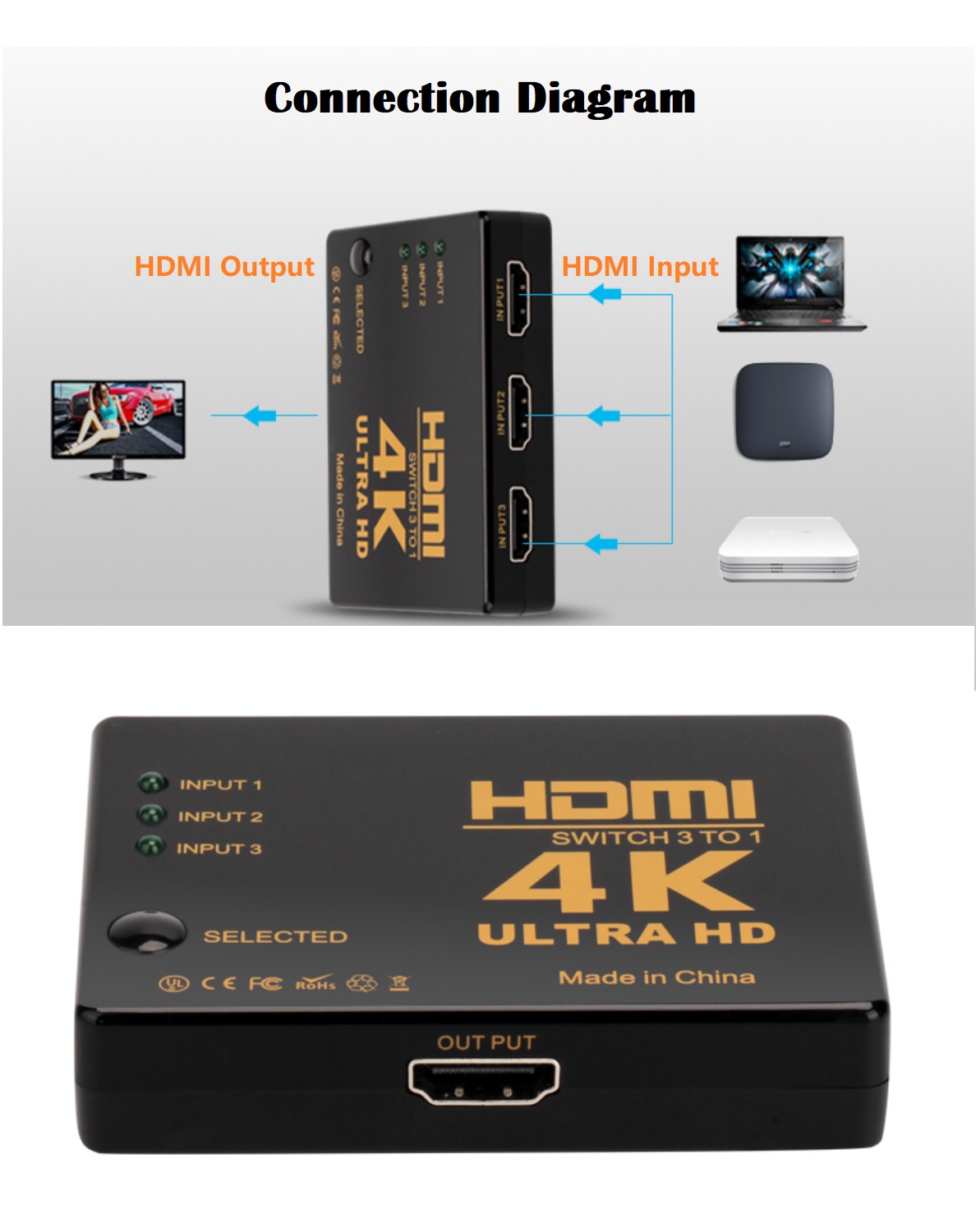 4K HDMI Switcher 4K 3D 1080P 3 In 1 Out Splitter, 3 inputs 1 output HDMI Splitter.