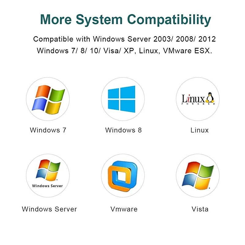PCI-E Network Card X540-10G-2T, Dual RJ45 Copper Port CNA for PC with Low Bracket, E Converged Network Adapter(NIC), X540 Chipset, PCI-E X8