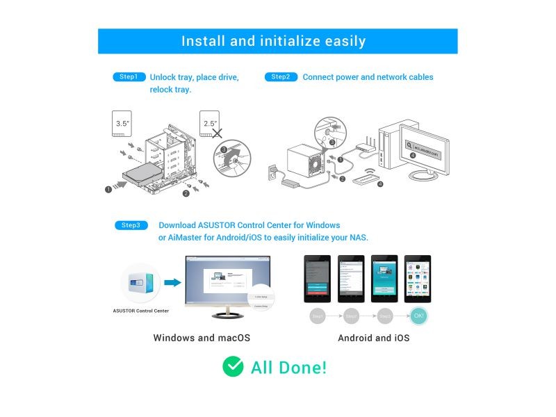 Synology Fan 92*92*25_2