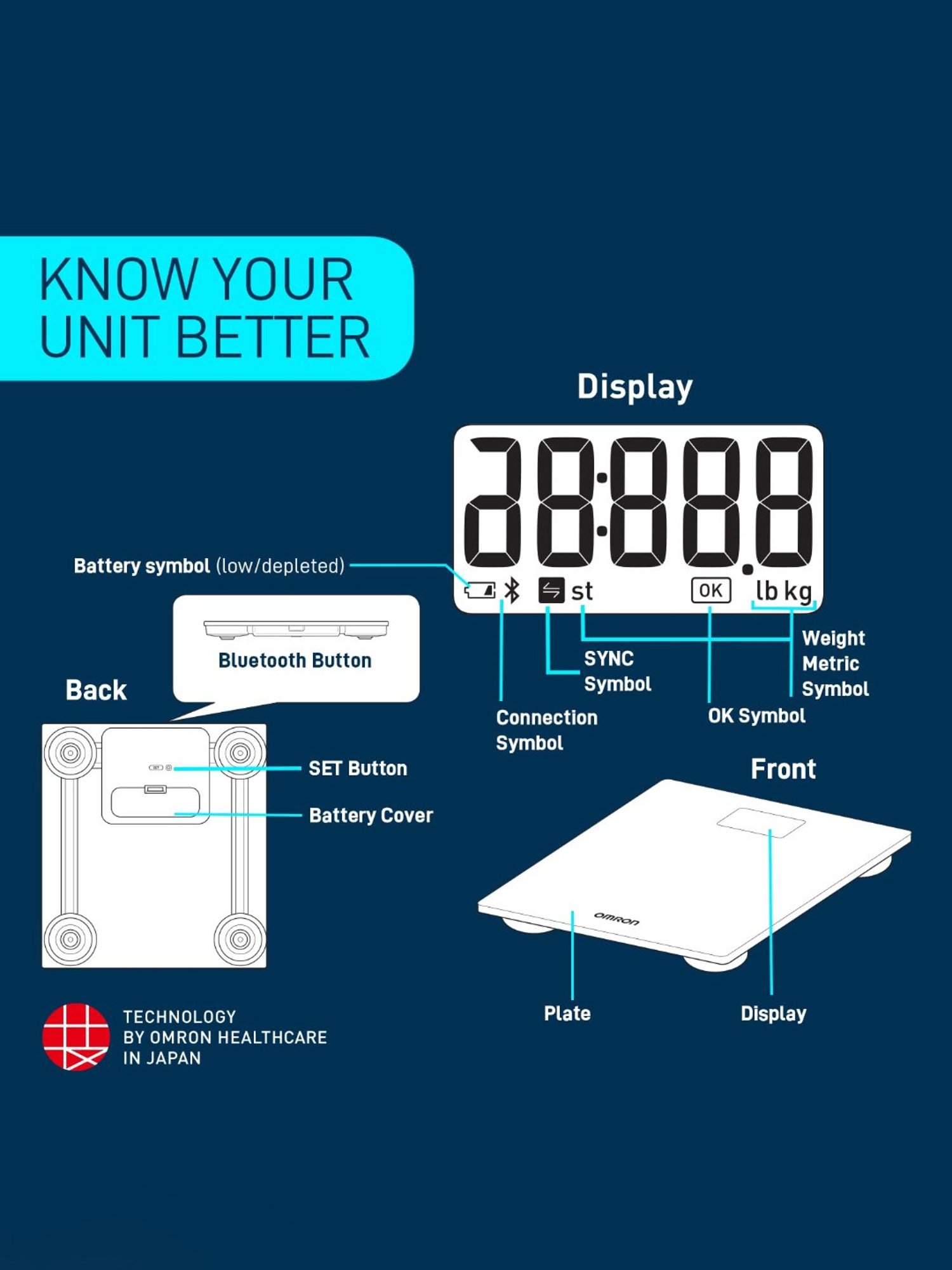 Beurer GS 213 Glass Bathroom/Weighing Scale