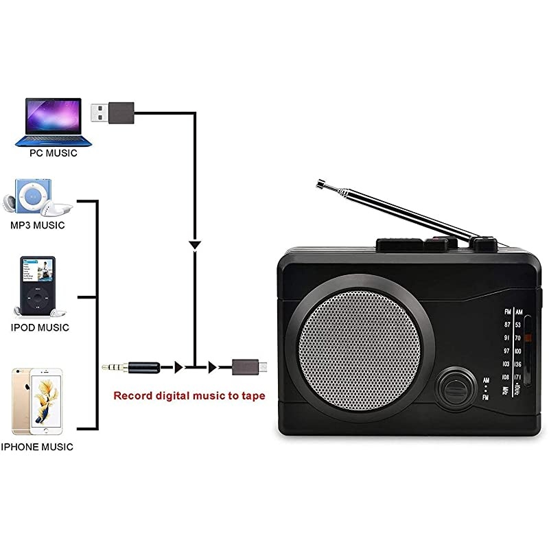 USB Cassette Player Personal Audio Recorder with Speaker, Radio Recording Cassette Tape to Digital MP3 Converter