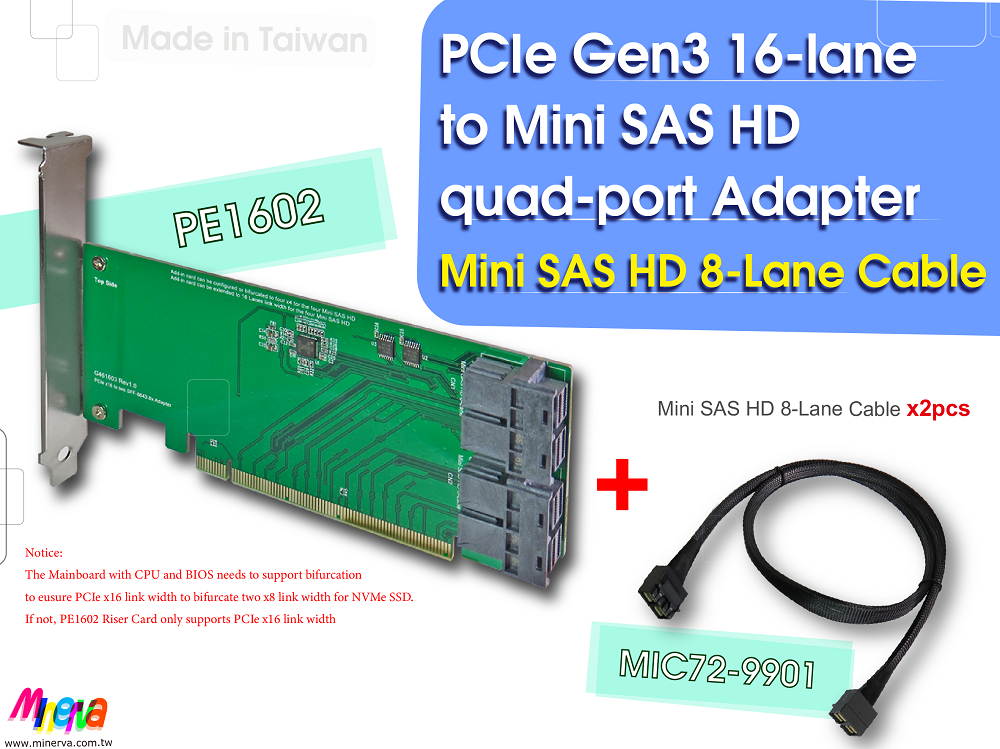 PCIe x16 Gen3 to Mini SAS HD (SFF-8643) quad-port Adapter with Mini SAS HD 8-Lane to Mini SAS HD 8-Lane Cable x2pcs KIT