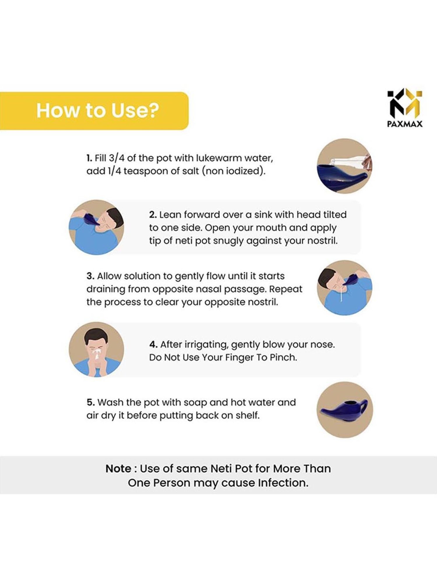 PAXMAX Porcelain Ceramic Neti Pot for Nasal Cleansing (Blue)