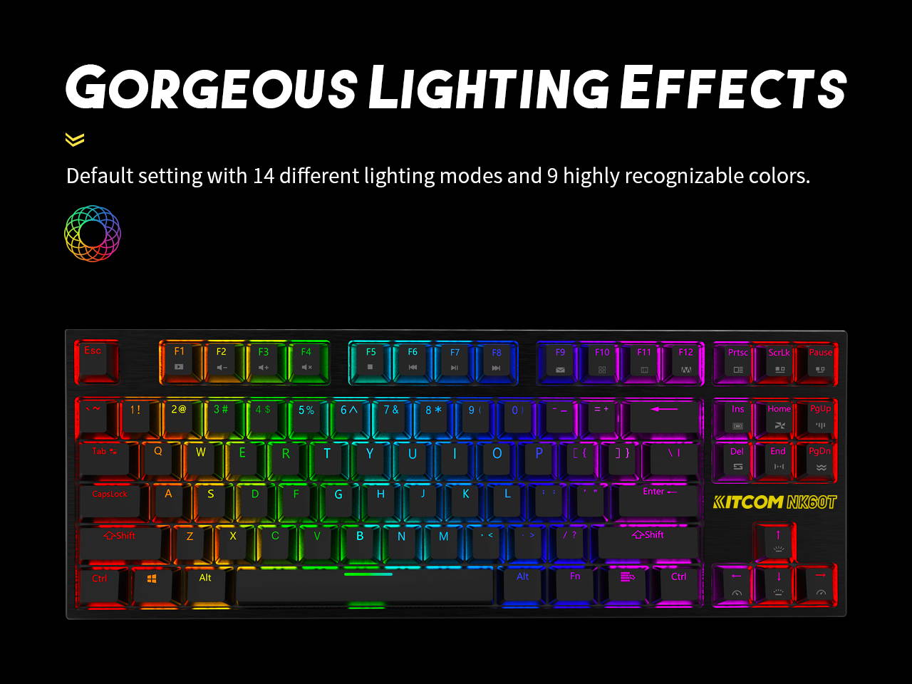 TKL RGB Mechanical Gaming Keyboard KITCOM NK60T Cherry MX Blue Switch Equivalent Compact 87 Keys Tenkeyless LED Backlit Detachable USB Type-C Cable Computer Wired Keyboard for Windows PC/MAC Gamers