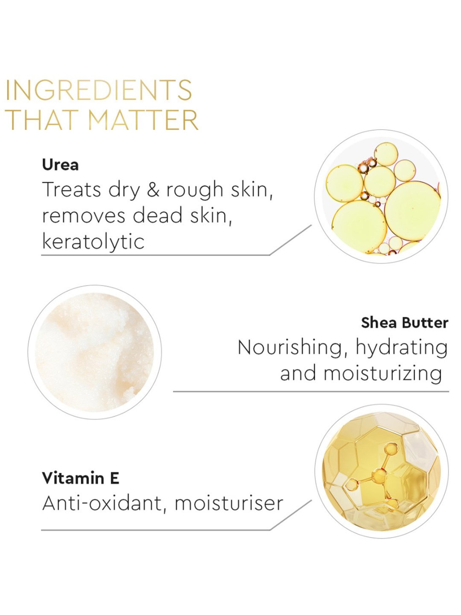 VLCC Clinic Heel Repair Cream - 100 gm