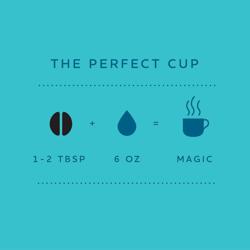 Cameron's Breakfast Blend Light Roast Ground Coffee 12oz