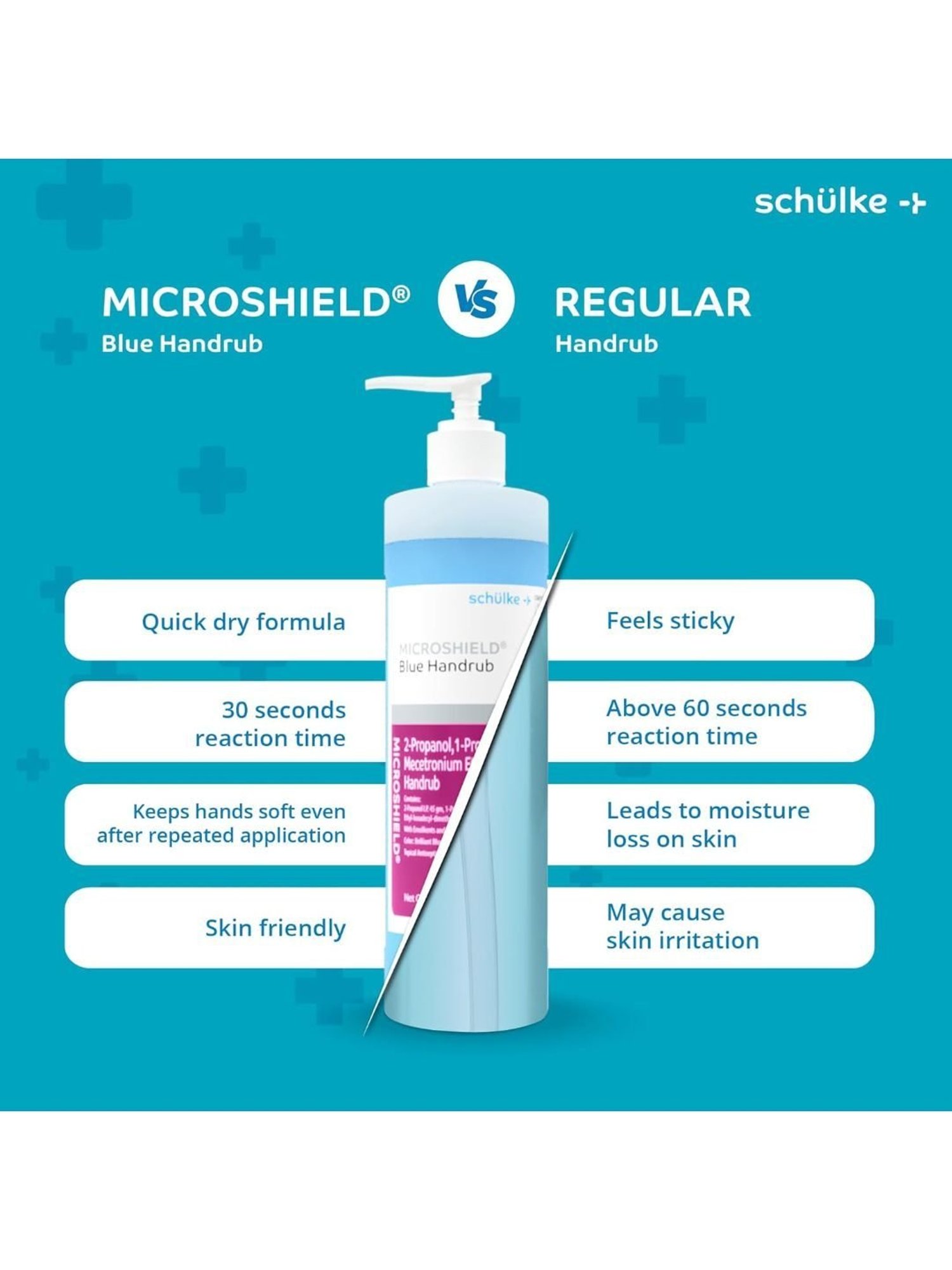 Microshield Handrub with 99.99 Percent Effective Against Germs, Skin Friendly 500ml (Blue)
