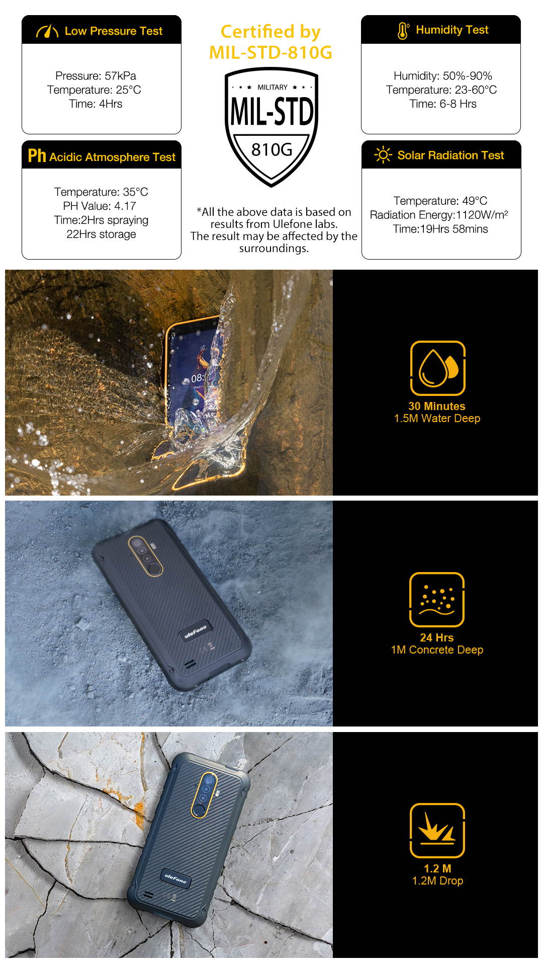 Ulefone Armor X8 4GB + 64GB Unlocked Rugged Phones, Android 10 Octa-core 13MP Triple Rear Camera + 8MP Front Camera, 5.7" HD+ 5080mAh Battery, Global Dual SIM 4G Rugged Smartphones