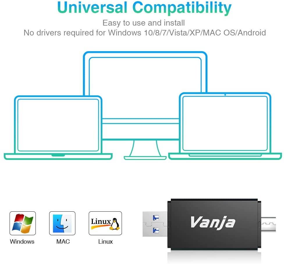 Vanja USB Type C SD Card Reader USB 3.0 Micro SD Card Reader OTG Adapter for TF SD Micro SD SDXC SDHC MMC RS-MMC Micro SDXC Micro SDHC UHS-I for Mac Windows Linux PC Laptop