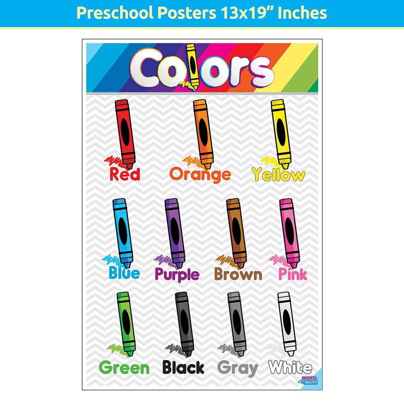 Educational Preschool Posters for Toddlers and Kids Perfect for Children Preschool & Kindergarten Classrooms Teach Alphabet Letters Numbers Weather Days of the Week Emotions Month of the Year and More