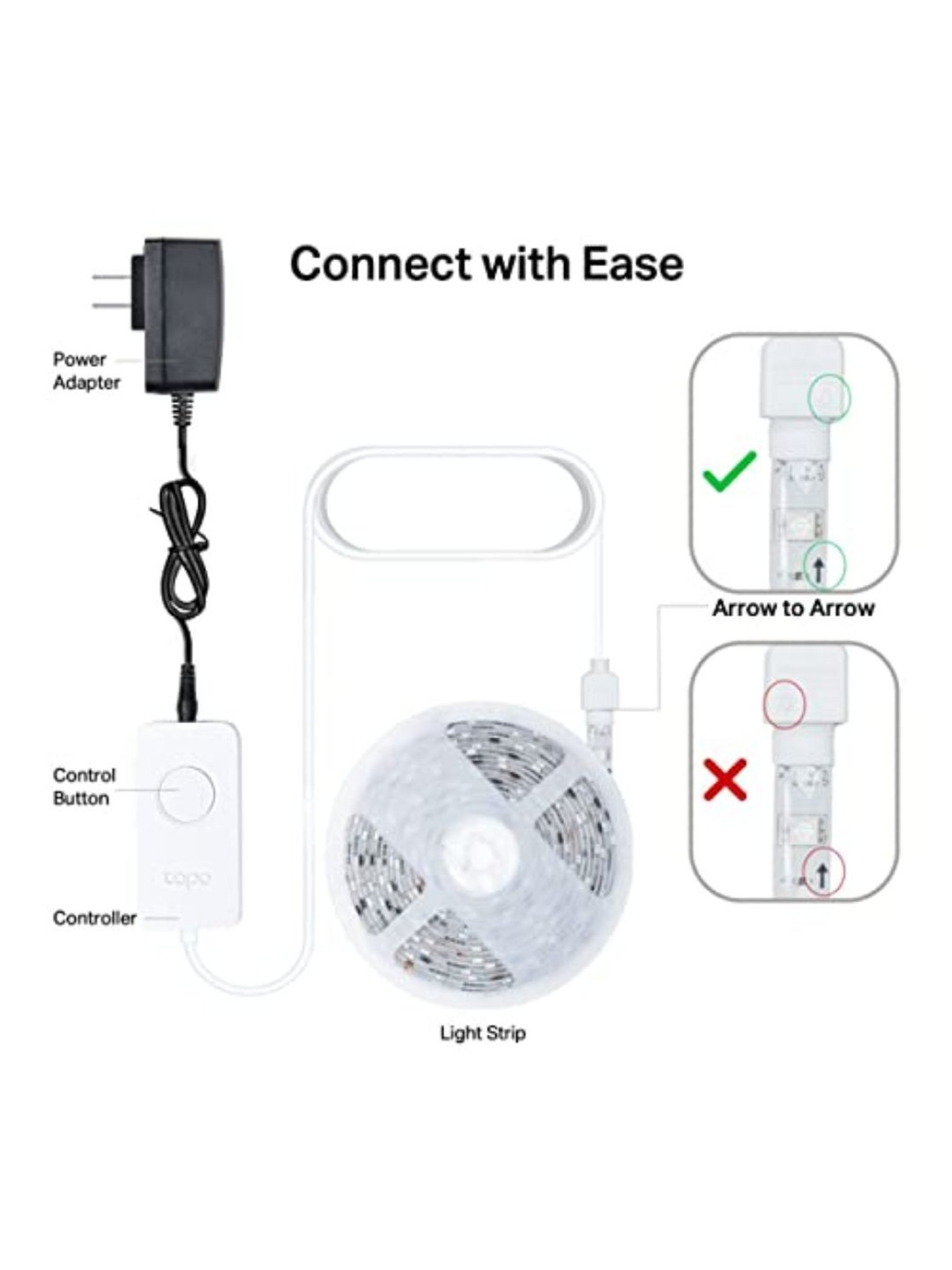 TP-Link Tapo L920-5 Smart LED Light Strip, 16million RGB Colors, Sync-to-Sound (16.4ft, Multicolor)