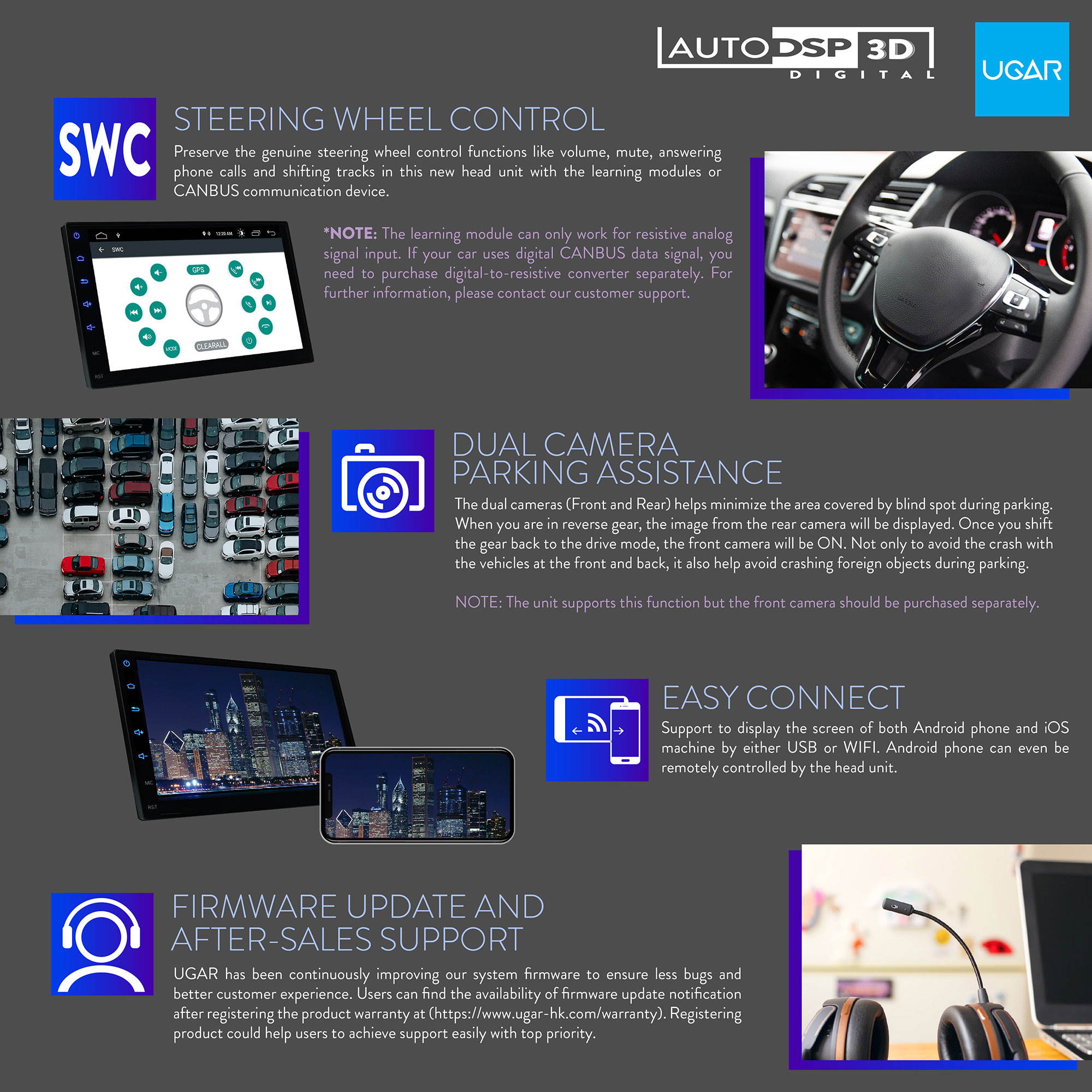 UGAR EX10 7" Android 10.0 DSP Universal Car Stereo with Backup Camera Digital Video Recorder (DVR) 2GB 16GB Head Unit Double Din Touch Screen Indash GPS Navigation with Bluetooth WiFi