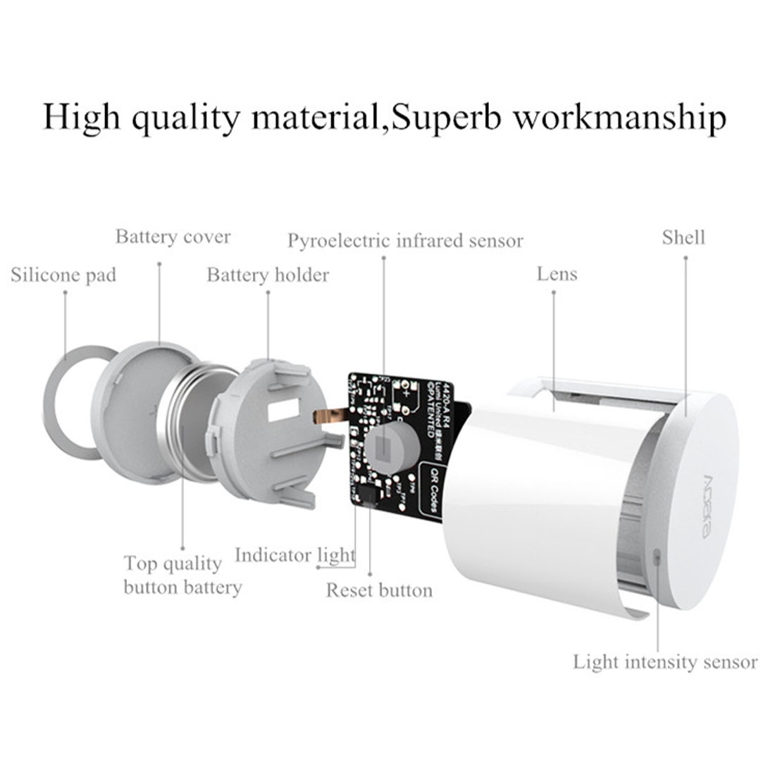 Original Xiaomi New Updated Aqara Human Body Sensor Smart Body Motion Sensor, Support Movement Identification & Illuminance Detection, Zigbee Connection Mihome App via Android & IOS