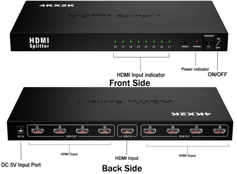 2 Pcs HDMI Splitter 4K@50Hz, avedio links HDMI Splitter 1 in 2 Out, HDMI2.0b Splitter for Dual Monitors Only Duplicate/Mirror Screens, Support HDCP2.2, RGB 4:4:4, 18.5Gbps, Auto Scaling, Full HD 1080P