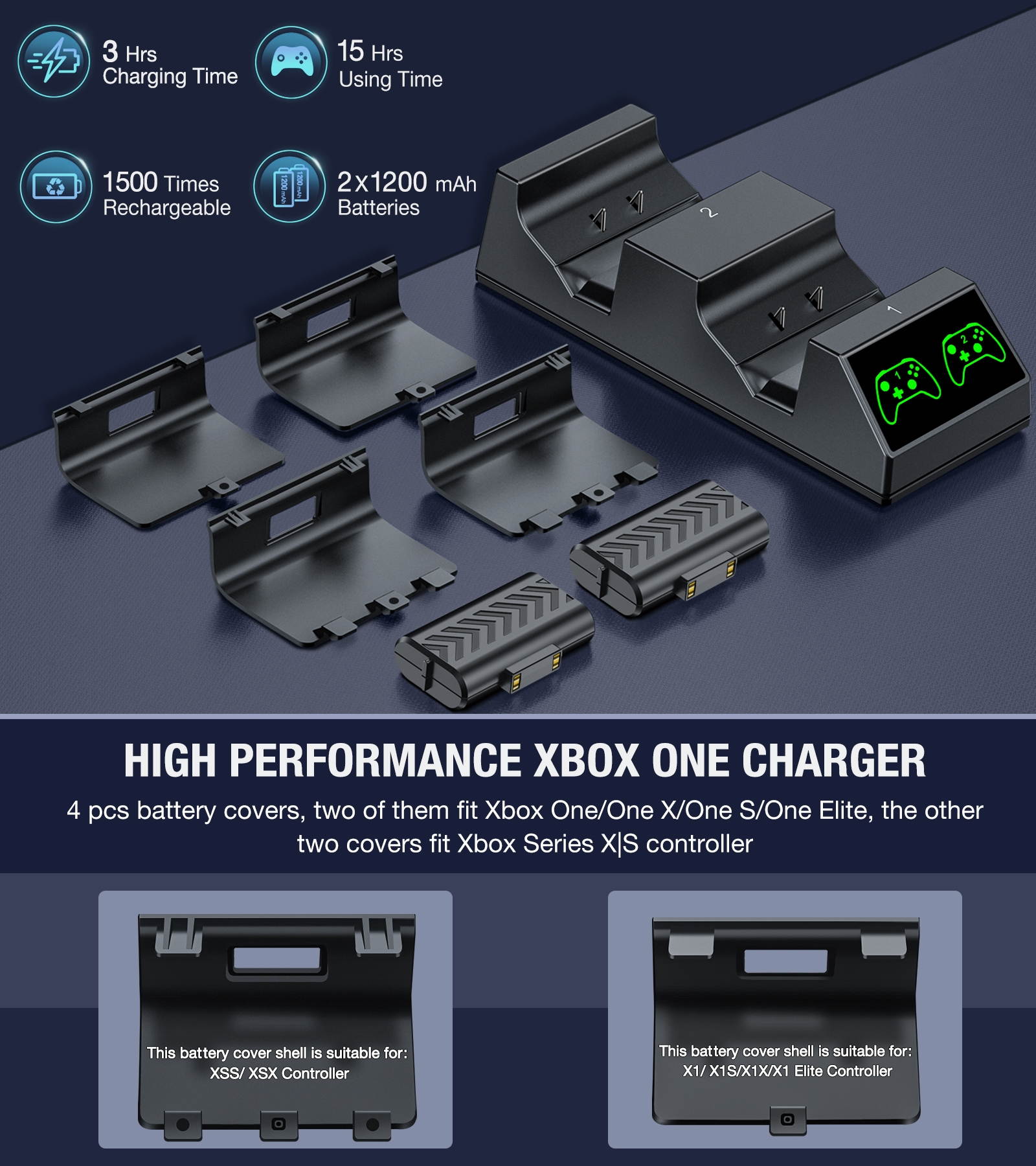 ESYWEN Controller Charger for Xbox one, Controller Charging Station Compatible with Xbox One/One X/One S/One Elite,Dual Charging Dock with 2 x 1200mAh Rechargeable Battery Packs