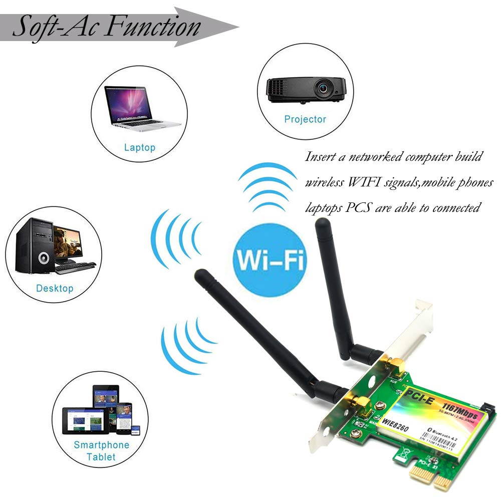 AC1200 PCIe WiFi Card Adapter, 1200Mbps Dual band Wireless Network Card, Bluetooth 4.2, IEEE 802.11ac,Low Profile, Long Range, 2.4G/5G Dual Band Wireless PCI Express Adapter, 2 x 6dBi Antenna