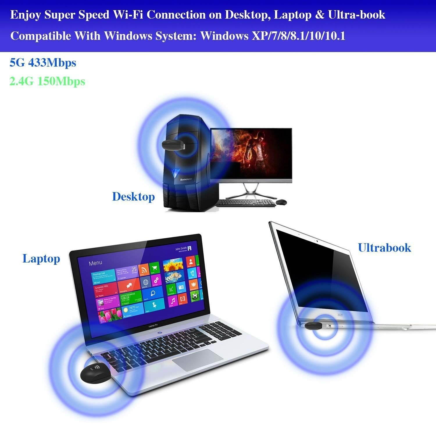 AC600 WiFi Dongle WiFi adapter , 802.11AC 600Mbps Dual Band(2.4G & 5G) Wi-Fi Adapter Supports Windows XP/Vista/7/8/8.1/10/10.1 and Mac OS 10.6~10.11.1/10.11.2(Nano Version)