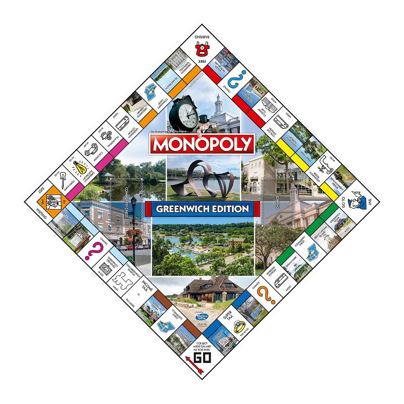Top Trumps Monopoly Greenwich Edition Family Board Game | 2-6 Players