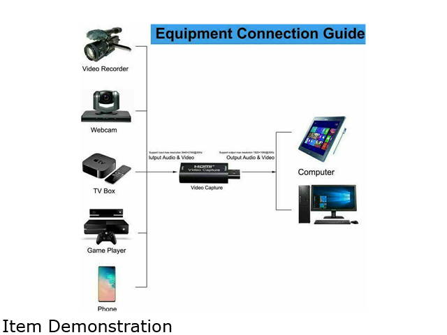 easyday Audio Video Capture Card HDMI to USB 2.0 1080P Record  Directly to Computer for Gaming, Streaming, Teaching, Video Conference or Live Broadcasting