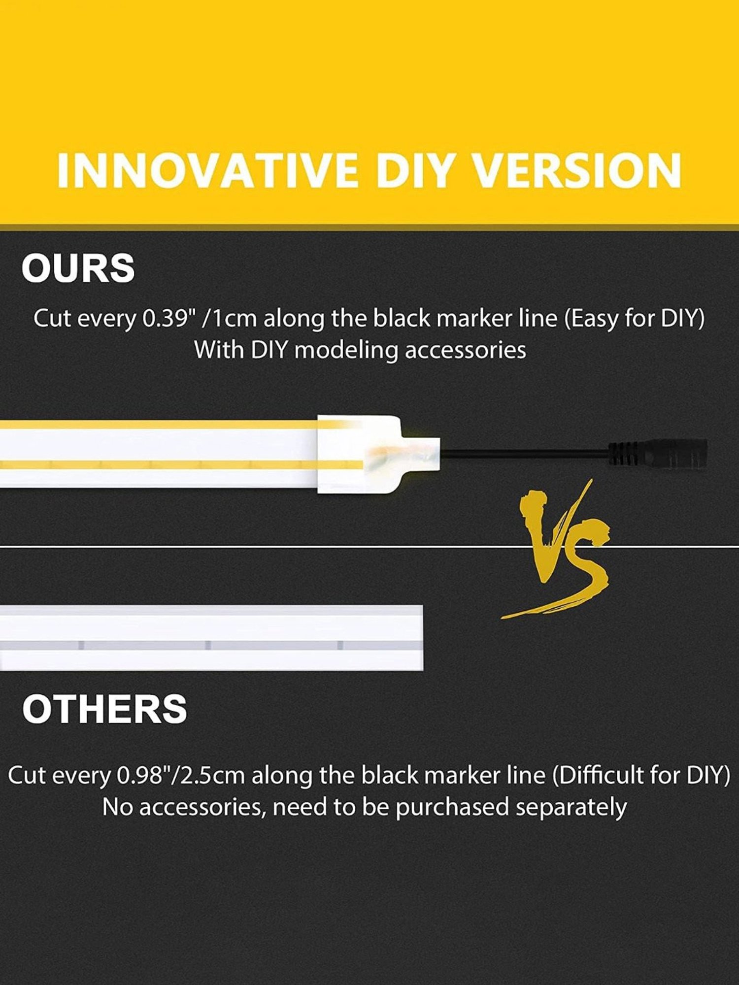 Xergy LED Neon Strip Lights 5Mtr, IP67 Waterproof Neon Rope Light for Home Decoration (Yellow)