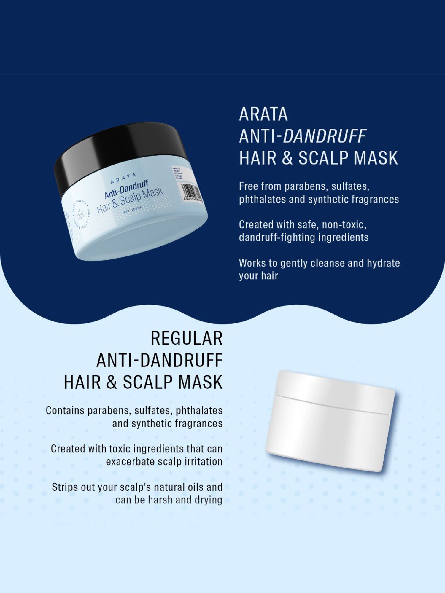 Arata Anti-Dandruff Hair & Scalp Mask - 100 gm