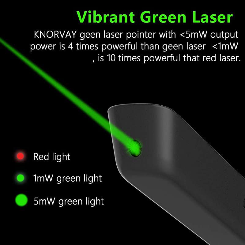 Button Customized  N75GBK Wireless Presenter Green Laser Pointer Rechargeable 24GHz Hyperlink Presentation Clicker for PowerPoint Presentation Remote Supports LaptopKeynotePCMac